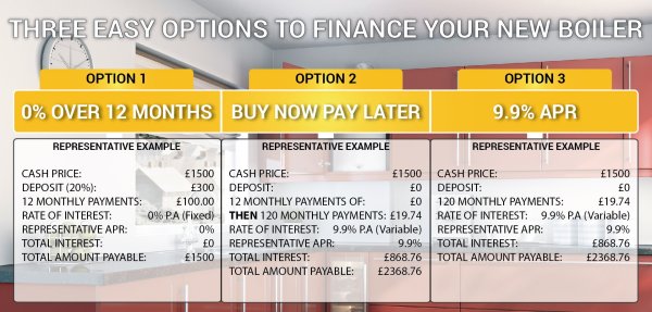 Boiler Finance Deals from Causeway Heating Services